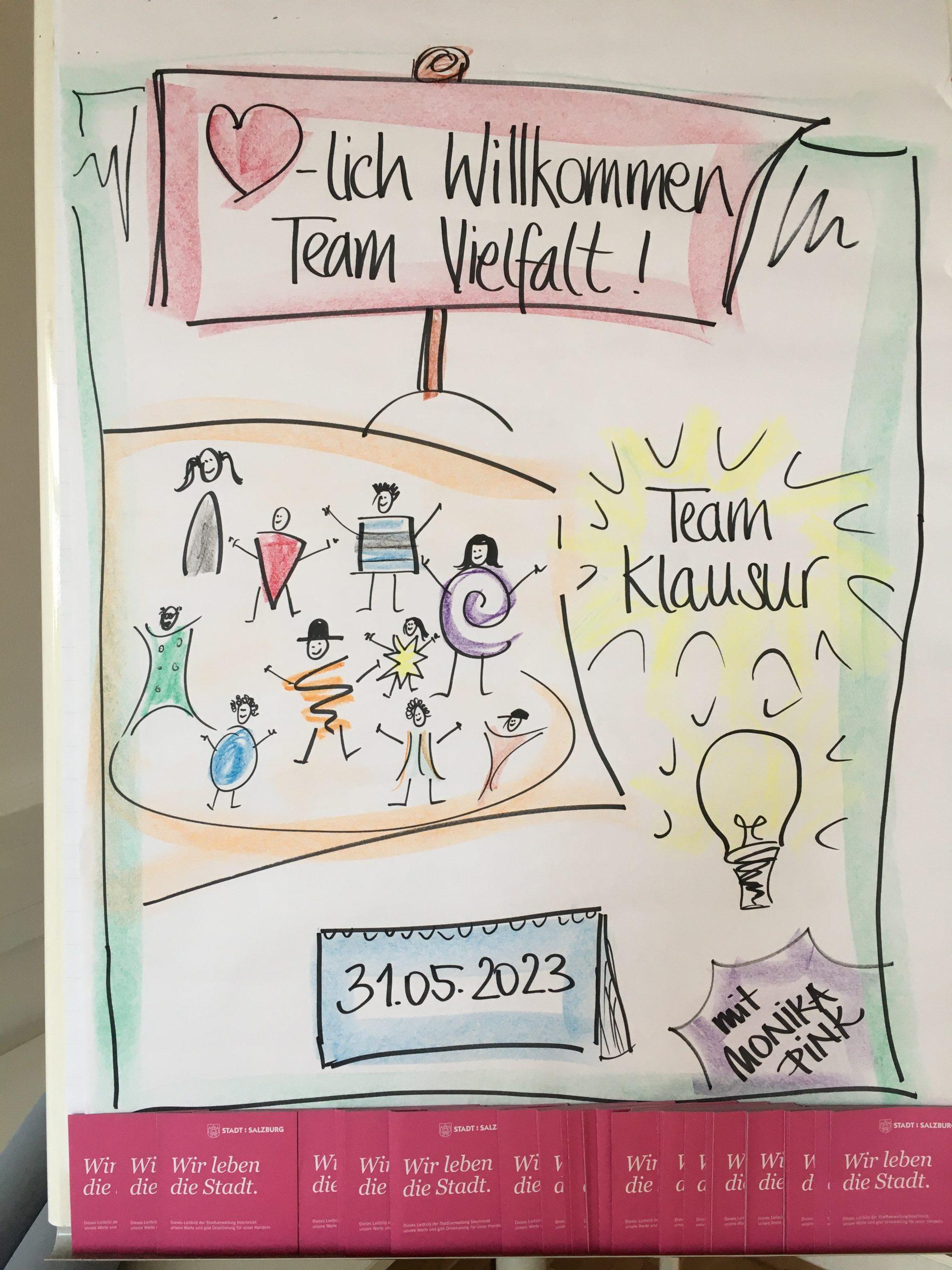 Willkommens-Flip Chart für die Klausur des Teams Vielfalt gezeichnet von Monika Pink. Man sieht verschiedene Figuren und eine leuchtende Glühbirne.